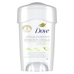 Dove Clinical Protection Antiperspirant Stick for sensitive skin Cool Essentials antibacterial odour protection 45 g