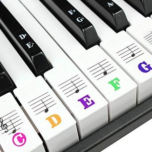 Piano Keyb