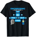 Engineering flow chart Funny Engineer Gift T-Shirt