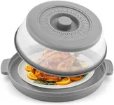 Microwave Splatter Cover for Food w