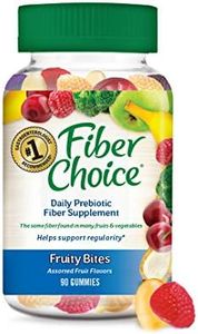 Fiber Choi