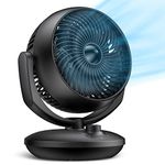 Air Circulator Desk Fan, 22 dB Quiet Fans Cooling for Bedrooms and Office, Efficient Cooling & Circulation, Powerful Airflow Table Oscillating Fan with 3 Speed, 90° Adjustable Tilt, 70° Wide-Angle