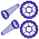 Syxtidy 2 Pack Replacement Hepa Post Filter & Washable Pre Filter Kit for Dyson DC50, Animal and Multi Floor Complete Vacuum,Replace Part # 965081-01&965080-01