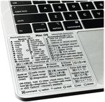 Mac OS Shortcuts Sticker | Mac Keyb