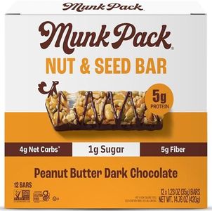 Munk Pack 