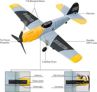 HAWK'S WORK 3-Channel RC Airplane – Remote Control Plane for Beginners
