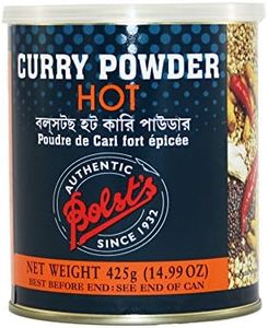 Bolst's Cu