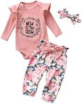 Fupality Newborn Baby Girl Clothes 