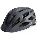 Mips Bike Helmets