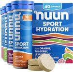 Nuun Sport: Electrolyte-Rich Sports