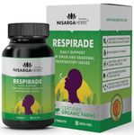 NISARGAHERBS Respirade – 60 Tablets | Ayurvedic Respiratory Immunity Booster - For Healthy Lungs, Cold Cough, Infections, Sinus, Asthma
