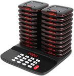 AGJ Restaurant Pager System Wireles