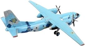 1/400 Aircraft Model for Ukrainian 