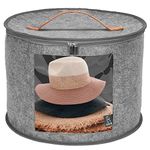 Hat Box For Fedora