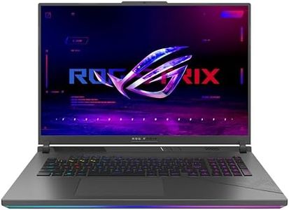 ASUS ROG S