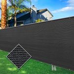 Cisvio 6ftx50ft Fence Privacy Scree