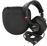 M.G.R.J® Portable Carrying Case Cover for Sony MDR-7506 Professional Wired On Ear Headphones (Hard|EVA|Black)