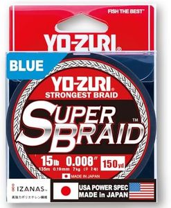Yo-Zuri Su