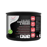 XIONLAB 2 in 1 Rust Converter & Metal Primer - Water Based UV Resistant Rust Reformer - No Top Coat Needed - Encapsulator Covers 2.5X More Area - Rust Inhibitor Can Be Applied On Damp Surface - Pint