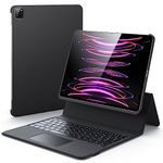 ESR Ascend for iPad Keyboard Case, iPad Pro 12.9 (2022/2021/2020/2018) Case Keyboard, Magnetic Detachable Case, Fully Adjustable Portrait/Landscape Stand, Black