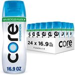 Core Hydration Perfectly Balanced W