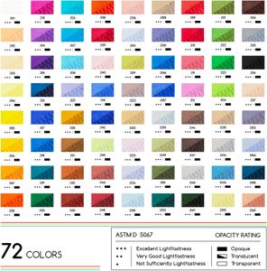 MEEDEN Soft Oil Pastels Set – 72 Vibrant Colors for Artists