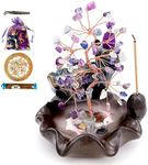 Lotus Fish Backflow Incense Burner 