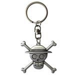 ABYstyle One Piece Luffy Skull 3D Premium Keychain