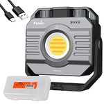 Fenix CL28R 2000 Lumen 2-in-1 Camping Lantern and Portable Work Light, USB-C Rechargeable, Continuous Brightness and Color Temperature Adjustment with LumenTac Case