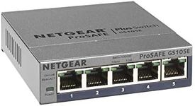 NETGEAR GS