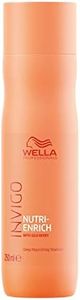 Wella Prof