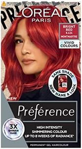 L'Oréal Pa