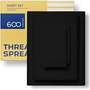THREAD SPR