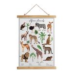 MIDEFINCH Vintage African Animal Poster with Wooden Frame, Retro Style Wall Decor Art Print, Rustic African Animal Patterns Printed on Linen Without Fading, Easy Hang Living Room Office Classroom