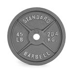 CAP Barbell 45 lb Olympic 2-Inch Cast Iron Weight Plate – Single