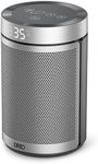 Dreo Electric Heater, 1500W Energy 