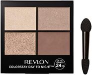 Revlon ColorStay 24 Hour Eye Shadow