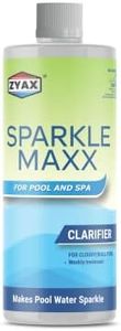ZYAX Spark