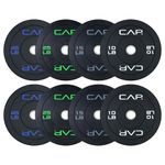 CAP Barbell Economy Olympic Bumper Plate Set with Color Logo, Black, 190 lbs Set