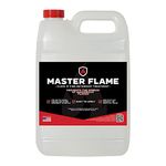 Master Flame - Fire Retardant - Spray on Application or Mix with Paint - 1 Gallon