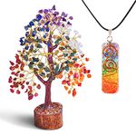 PREK Healing Crystals and Healing Stones, Seven Chakra Tree, Crystal Showpiece for Home Decor Items Decoration Bonsai Money Tree with Crystal Pendant Size 10-12 inches Mulitcolor, Golden Wire. 1 Piece