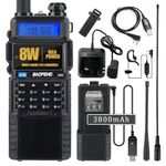BAOFENG Ham Radio Baofeng Radio Dual Band with Rechargeable Battery