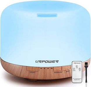 URPOWER 50
