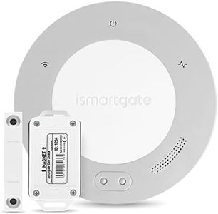 ismartgate