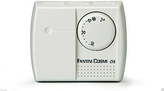 Fantini Co