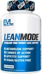 EVL Weight Loss Support Pills - Premium Multipurpose Appetite Metabolism and Fat Loss Support for Men and Women - LeanMode with Green Coffee Bean Extract CLA and Garcinia Cambogia - 60 Servings