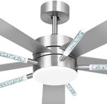 YITAHOME 60 Inch Ceiling Fan with L