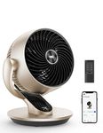 Dreo Smart Desk Fan for Bedroom, Powerful 70 ft Whole Room Air Circulator Fan, 120° Vertical Manual+90° Horizontal Oscillating, 4 Speeds, 5 Modes, 12H Timer, Portable Table Fan for Office Home, Gold