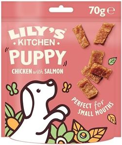 Lily’s Kit