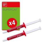 SWISSINNO Mouse and Rat trap Replacement Bait Syringes SuperCat: Non-toxic Food Product, Harmless for children and pets: Set of 4